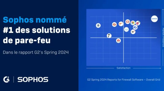 Installation Configuration Maintenance Firewall SOPHOS XGS Pour Une Protection Informatique Avancée